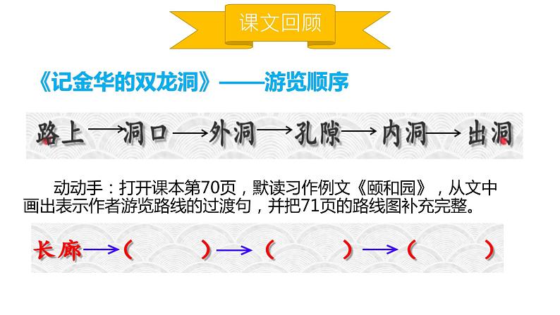 部编版四年级下册习作五：游记课件PPT04