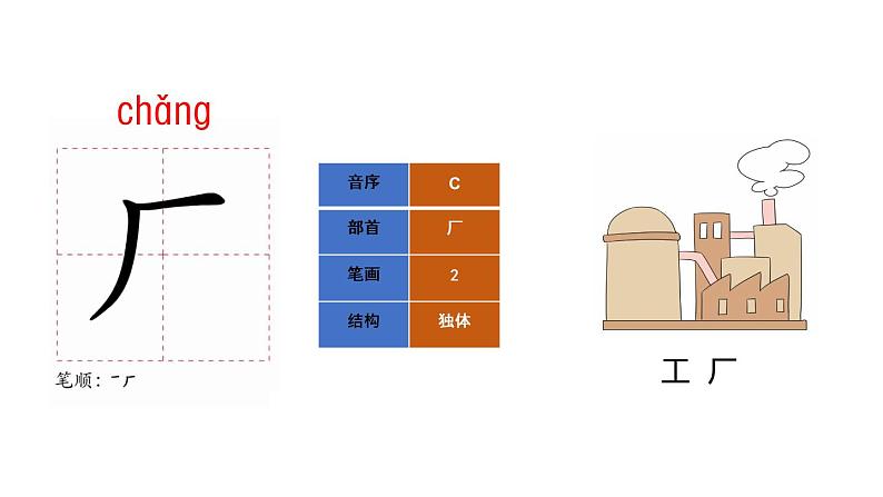 语文 园地八课件PPT08