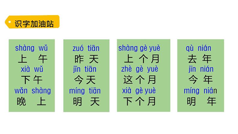 语文 园地五课件PPT第2页