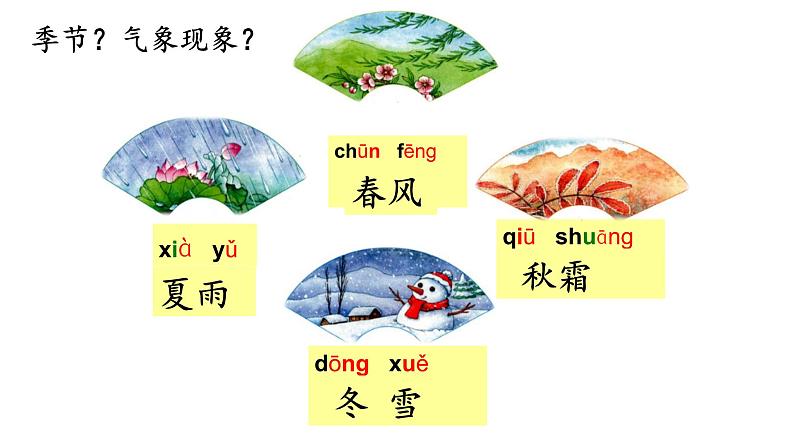 一语下 识字 1《春夏秋冬》【课件】第4页