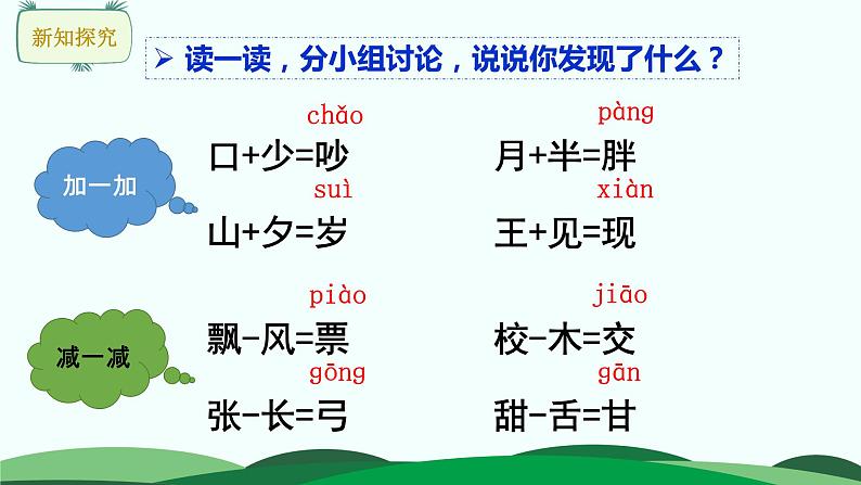 一年级下册语文【课件】语文园地七第4页