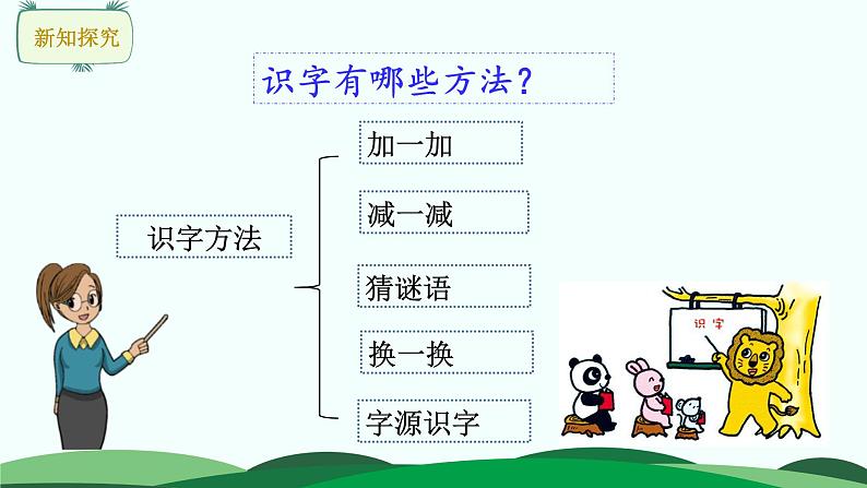 一年级下册语文【课件】语文园地七第6页