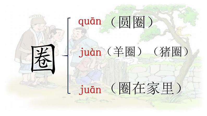 人教部编版二年级语文下册 12.《亡羊补牢》课件、教案07