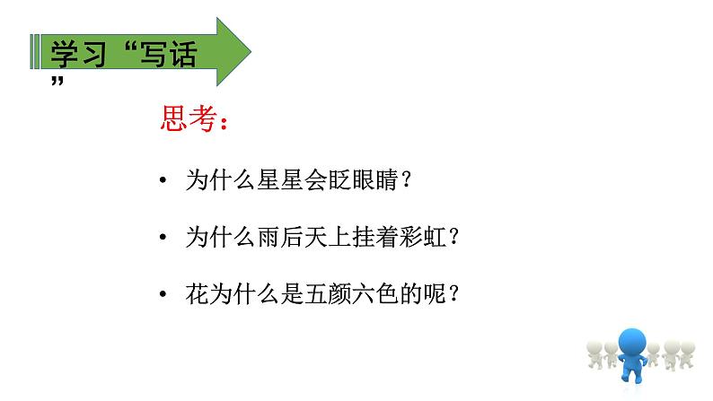 人教部编版二年级语文下册  《语文园地六》课件、教案06