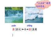 人教部编版二年级语文下册    语文园地八课件、教案