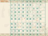 看图写话-二年级上册精品看图写话课件PPT