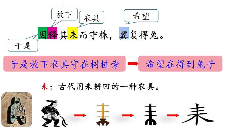 三年级语文下册课件-5守株待兔（共14张PPT）-部编版07