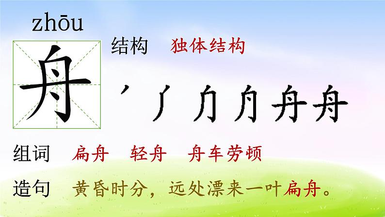 部编版二年级下册语文（课堂教学课件）识字2 传统节日06