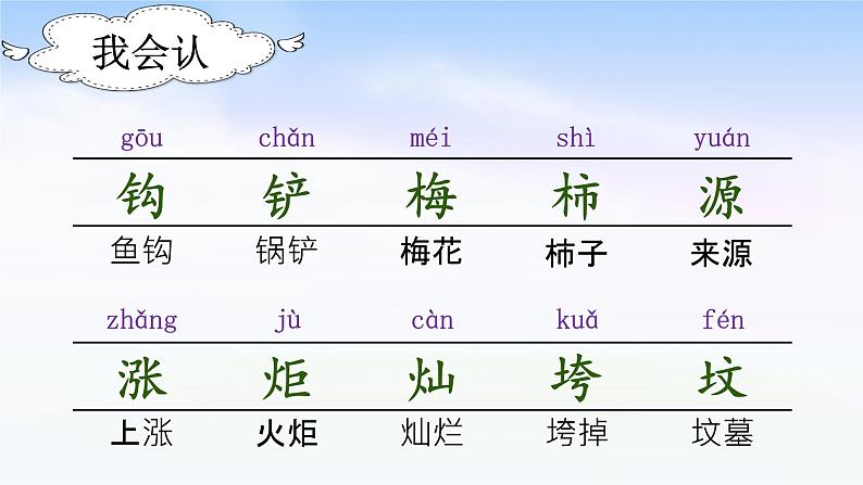 部编版二年级下册语文（课堂教学课件）语文园地八08