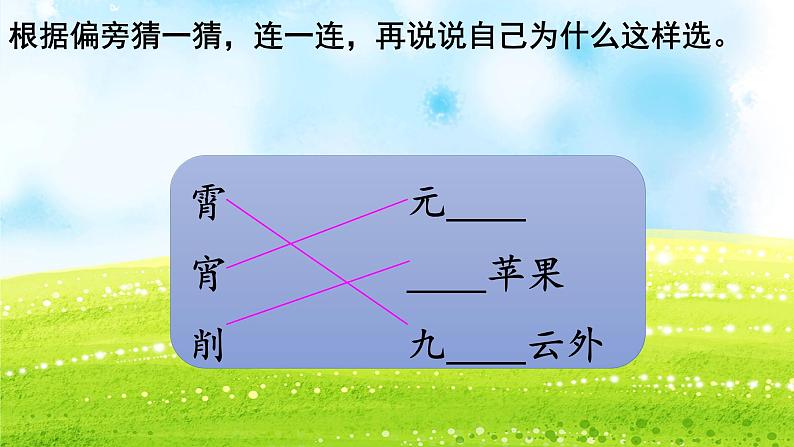 部编版二年级下册语文语文园地三课件PPT第8页