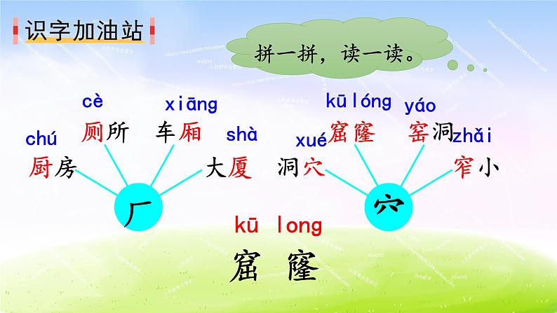 部编版二年级下册语文语文园地五课件PPT第2页