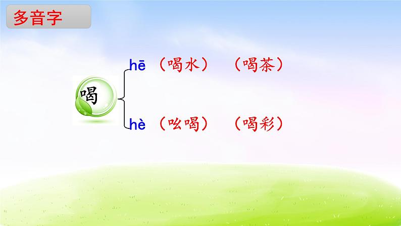 部编版二年级下册语文21 青蛙卖泥塘课件PPT第5页
