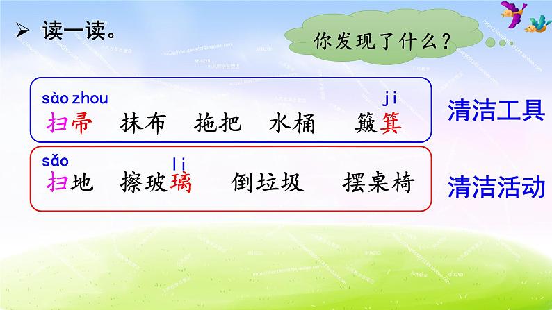 部编版二年级下册语文语文园地七课件PPT第4页