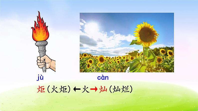 部编版二年级下册语文语文园地八课件PPT第5页