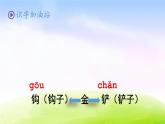 部编版二年级下册语文语文园地八课件PPT