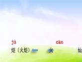 部编版二年级下册语文语文园地八课件PPT