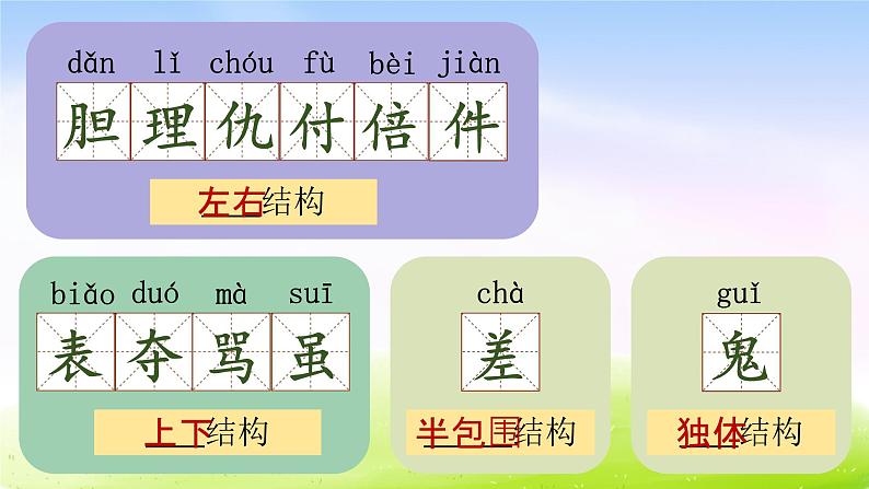 部编版三年级下册j精美ppt（课堂教学课件）19 剃头大师第8页