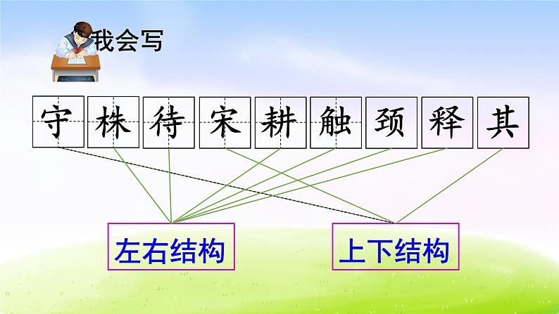 部编版三年级下册j精美优秀课件5 守株待兔第8页