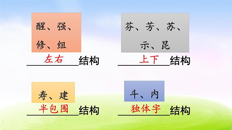 部编版三年级下册j精美优秀课件13 花钟第7页