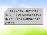 部编版三年级下册j精美优秀课件语文园地四（上课课件，共15张PPT）语文人教部编版三年级下