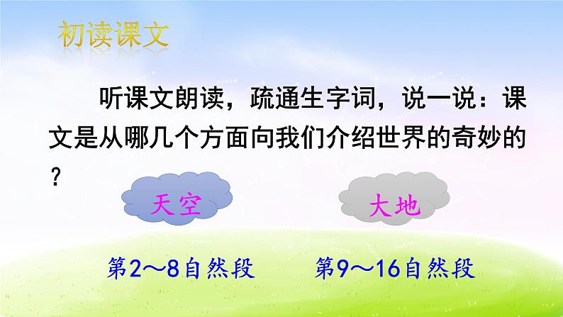 部编版三年级下册j精美优秀课件22 我们奇妙的世界03