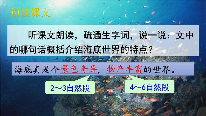 部编版三年级下册j精美优秀课件23 海底世界第5页