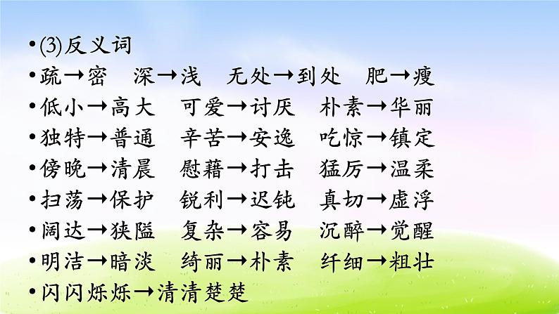 部编版四下语文期末复习之第一单元复习(1)课件PPT第8页