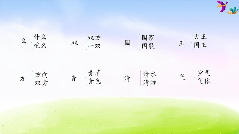 部编版一年级下册语文期末知识清单课件-第一单元∣第7页