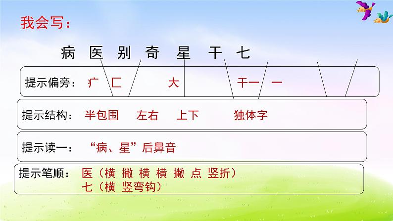 部编版一下语文期末复习之第八单元复习课件PPT04