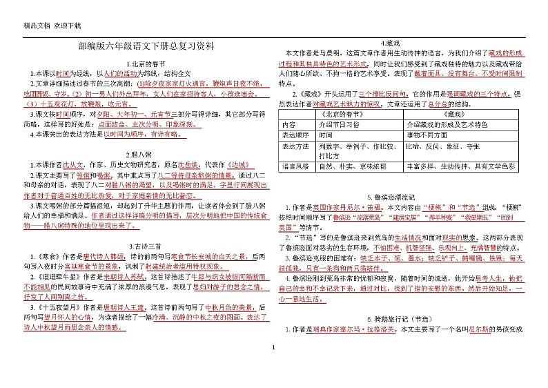 2020年人教部编版六年级语文下册总复习资料-第1页
