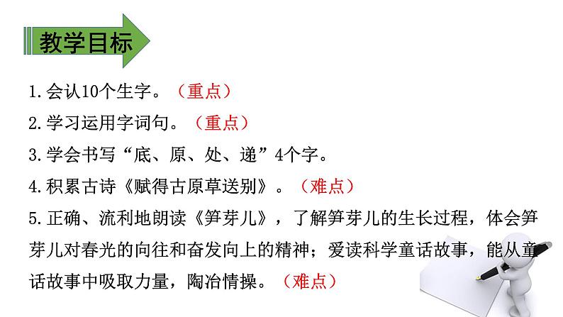 部编版语文二年级下册-01课文（一）-07语文园地一-课件01第3页