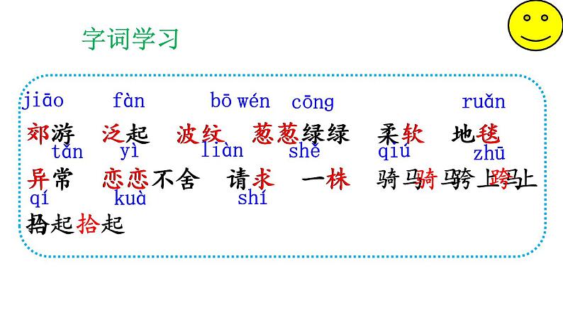 部编版语文二年级下册-02课文（二）-03一匹出色的马-课件05第3页