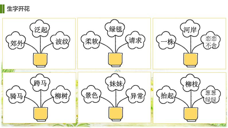 部编版语文二年级下册-02课文（二）-03一匹出色的马-课件07第7页