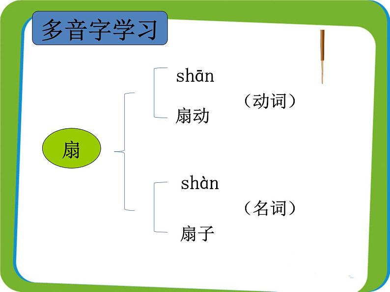 部编版语文二年级下册-07课文（六）-04小毛虫-课件04第6页