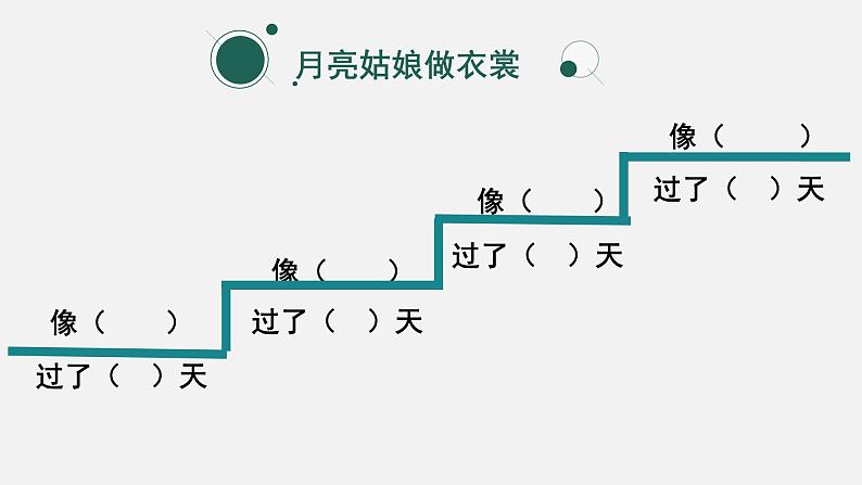 部编版语文二年级下册-07课文（六）-05语文园地七-课件02第5页