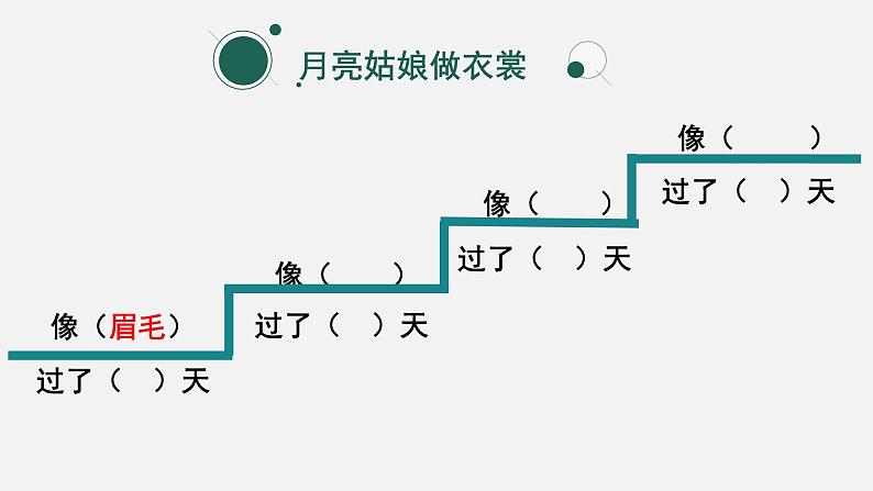 部编版语文二年级下册-07课文（六）-05语文园地七-课件02第6页