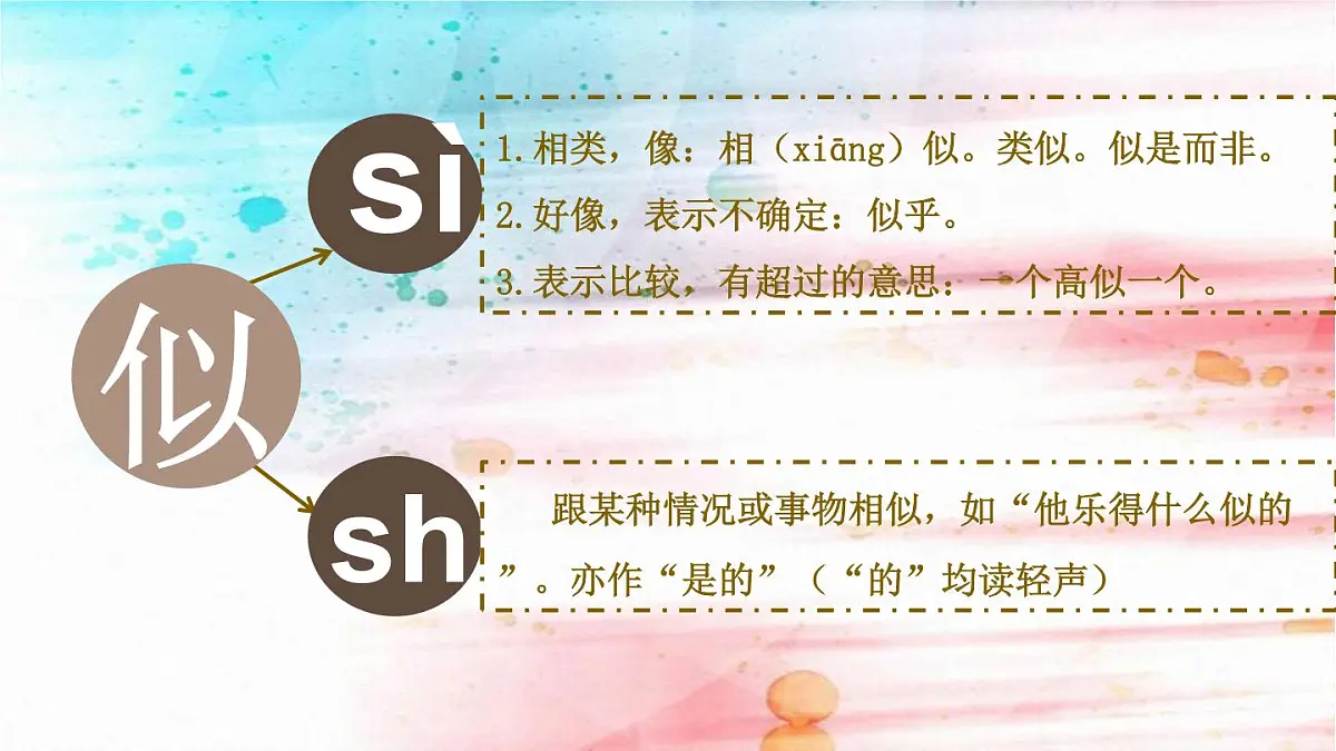 部编版语文二年级下册-07课文（六）-01大象的耳朵-课件03第8页