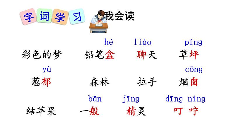 部编版语文二年级下册-04课文（三）-01彩色的梦-课件0502