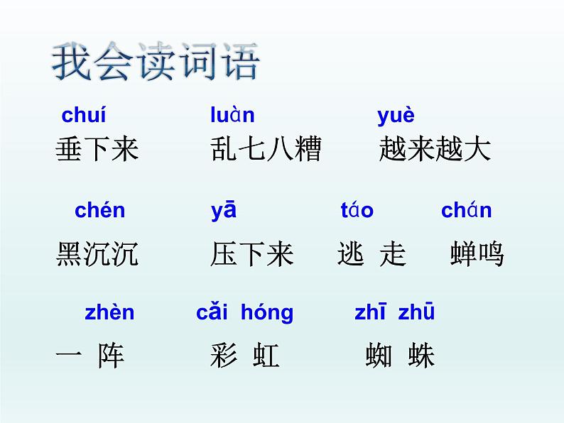 部编版语文二年级下册-06课文（五）-02雷雨-课件05第2页