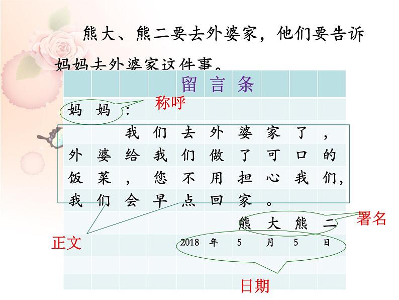 部编版语文二年级下册-04课文（三）-05语文园地四-课件0407