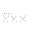 部编版语文二年级下册-07课文（六）-01大象的耳朵-课件07