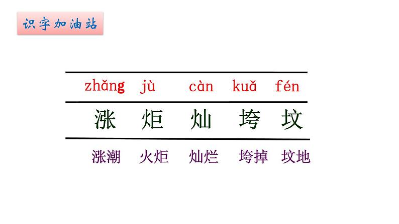 部编版语文二年级下册-08课文（七）-05语文园地八-课件0506