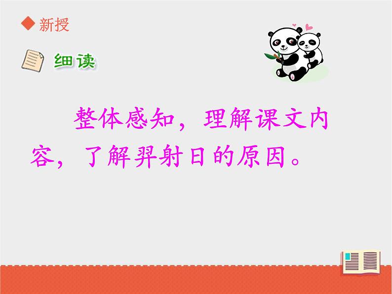 部编版语文二年级下册-08课文（七）-03羿射九日-课件05第5页