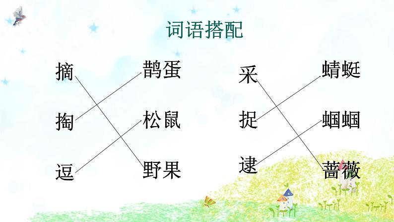 部编版语文二年级下册-08课文（七）-01祖先的摇篮-课件03第8页