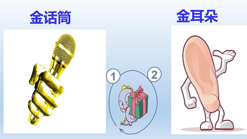 部编版语文二年级下册-08课文（七）-04口语交际：推荐一部动画片-课件04第6页