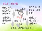 部编版五年级下册语文精美课件习作：把一个人的特点写具体【交互版】