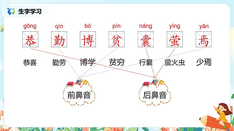 18.文言文二则（囊萤夜读）课件（送教案+练习）08