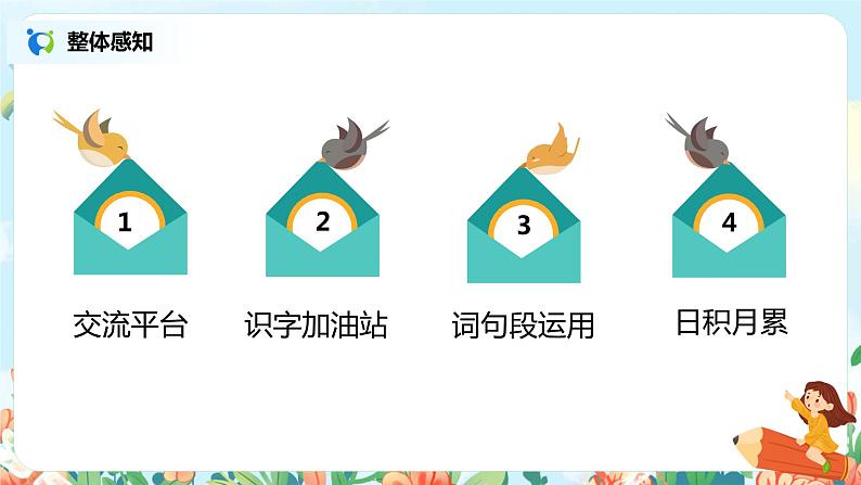 第七单元语文园地   课件+教案+习题03