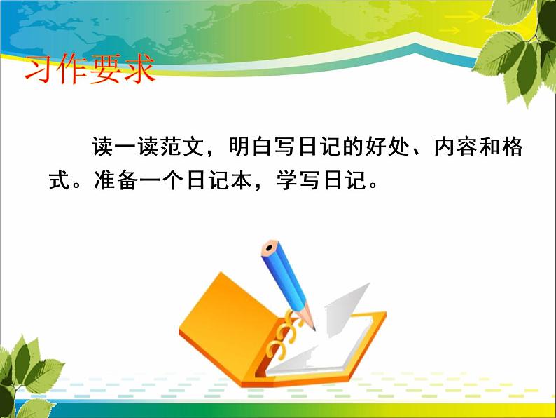 部编版三年级上册《三年级第二单元习作：写日记》ppt课件第2页