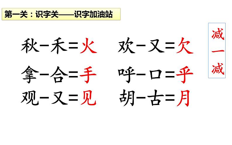 人教版（部编版）小学语文一年级下册  语文园地七   课件第7页